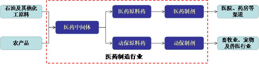 Ì«Ñô¼¯ÍÅ¡¤tcy8722